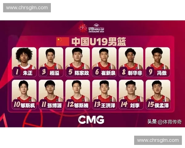 2014篮球世界杯回顾：中国男篮激战群雄，最终排名与精彩瞬间盘点